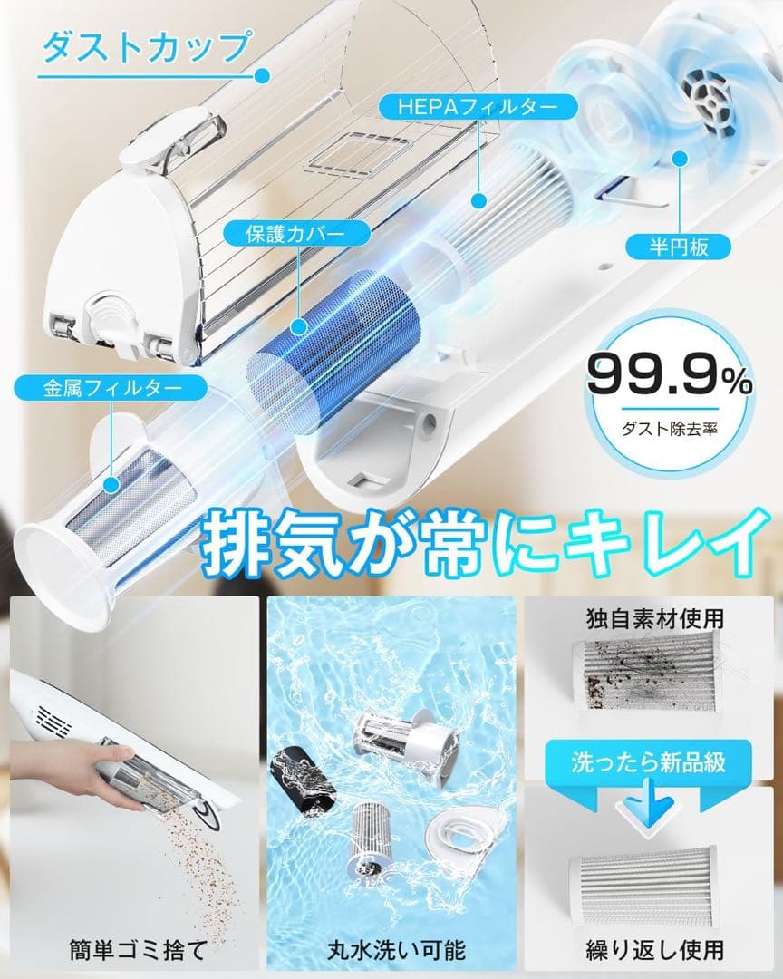 掃除機 コードレス 超強力吸引 自立式 LEDライト付き 超軽量 クリーナー