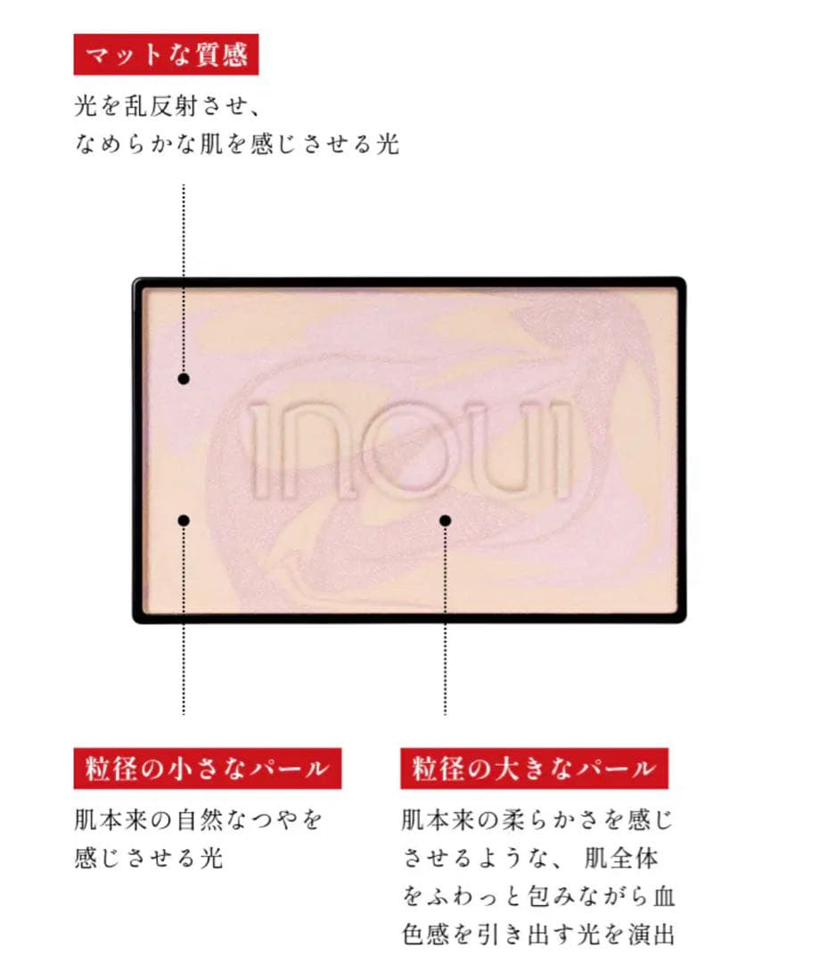 ☆新品未開封☆インウイプレストパウダー　リフィル