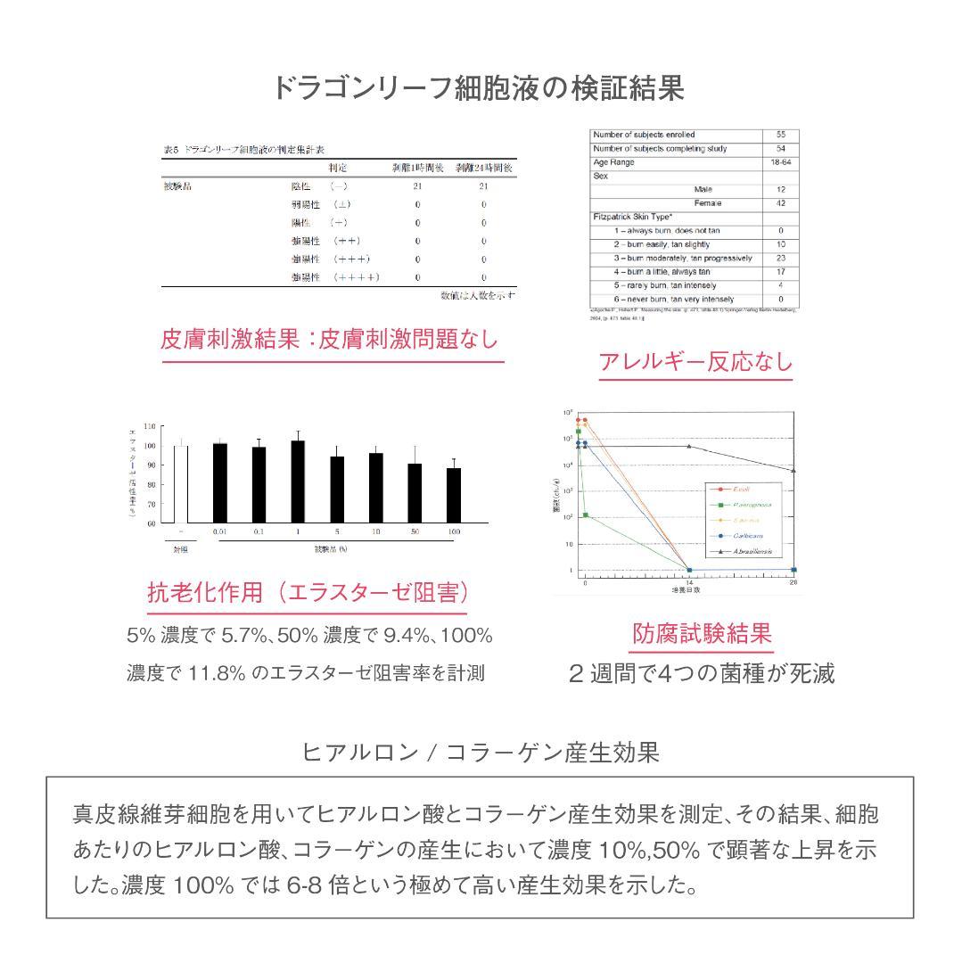 【世界初☆生エクソソーム】EXOTURANオールインワンジェル100ml 2本