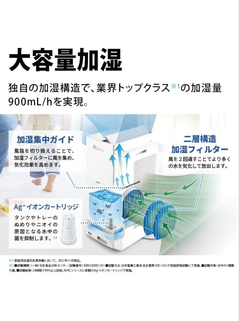 【極美品】SHARP 加湿 空気清浄機NEXT KI-PX75-W 2024年製