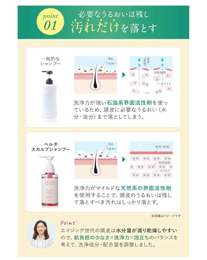 バラ売り可 ベルタスカルプシャンプー 300mL６本セット 黒艶