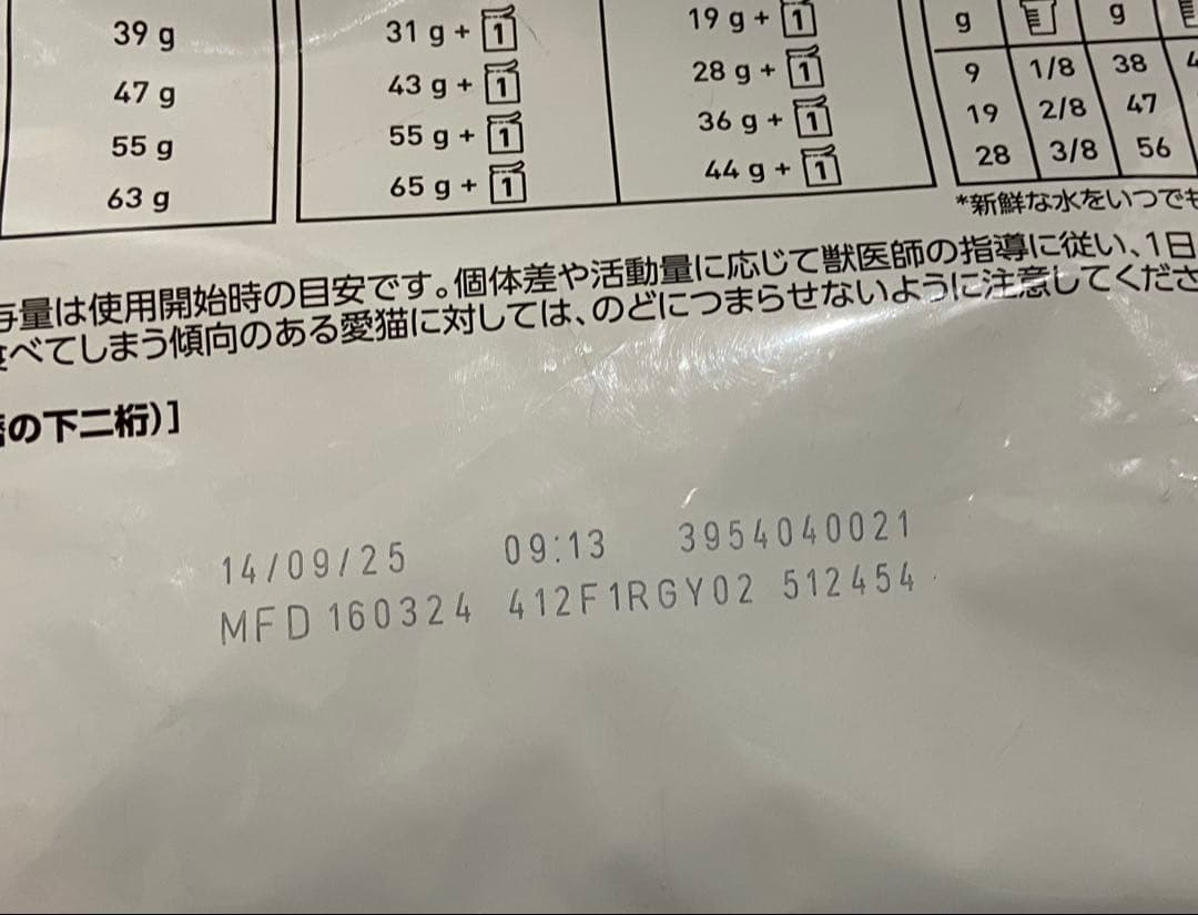  CANIN ユリナリー S/O ライト 4kg