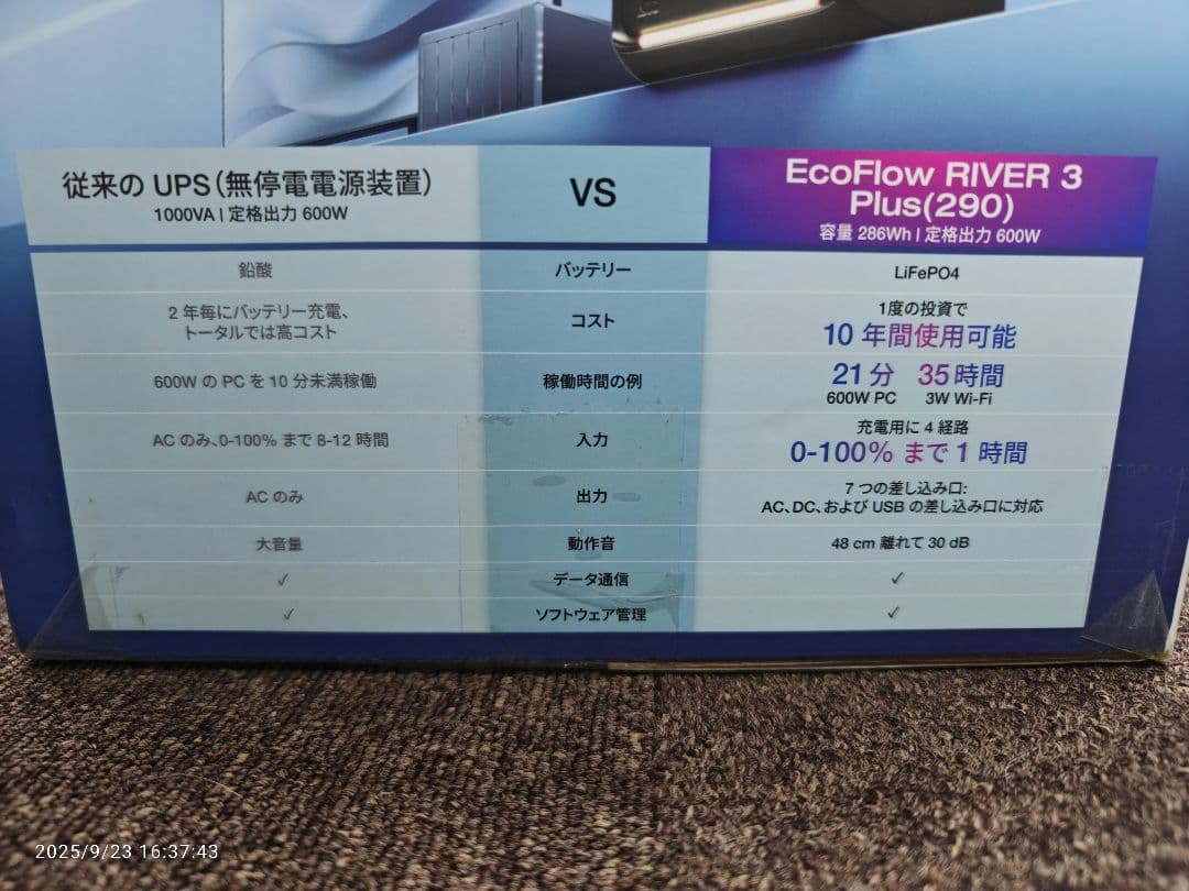 EcoFlow  3 Plus (290) ポータブル電源 286Wh