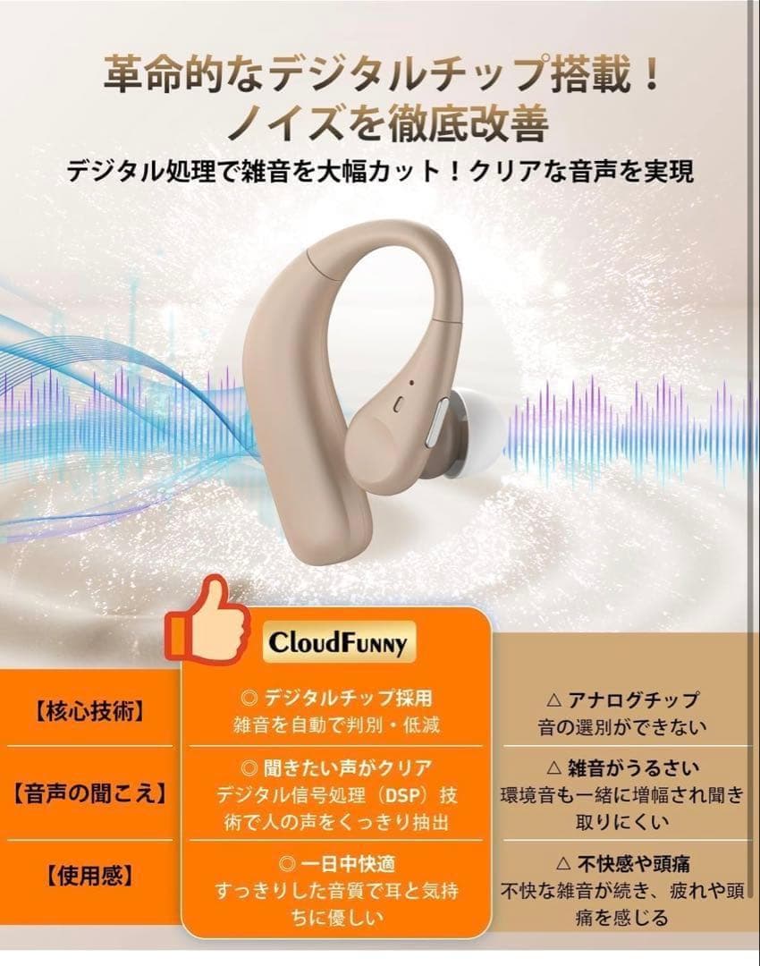 集音器 高齢者 しゅうおんき 雑音を自動識別・低減】8段階音量調