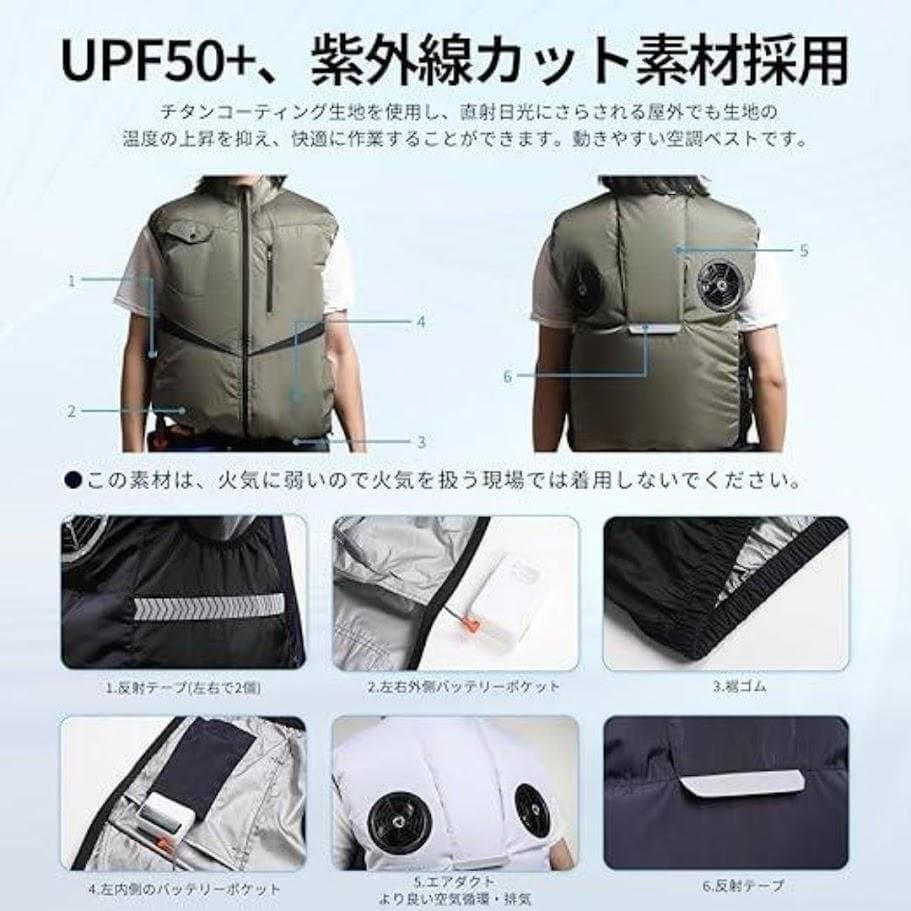 未使用 XL 4ファン ファン付き 空調ベスト 空調服 ファンバッテリーセット