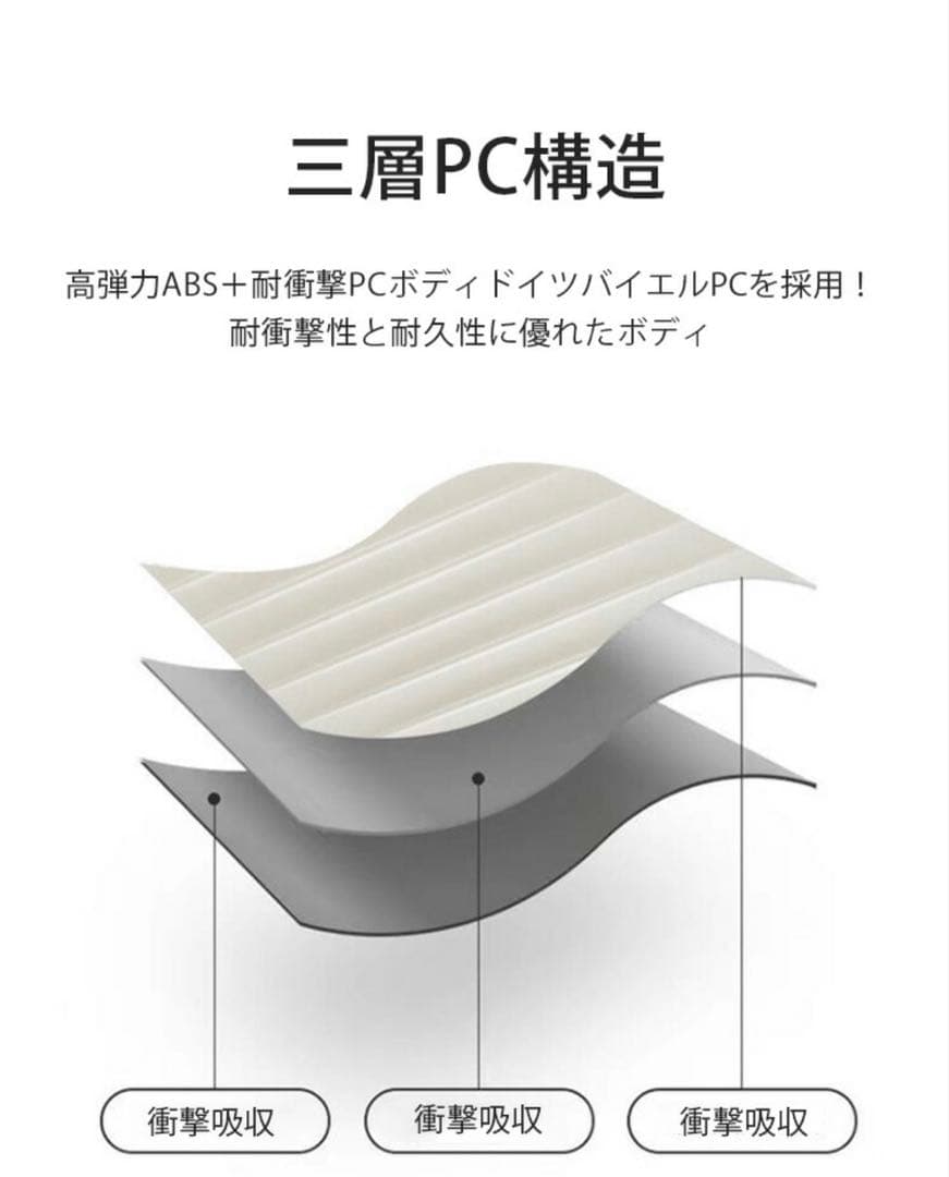 USBポート付き多機能スーツケース