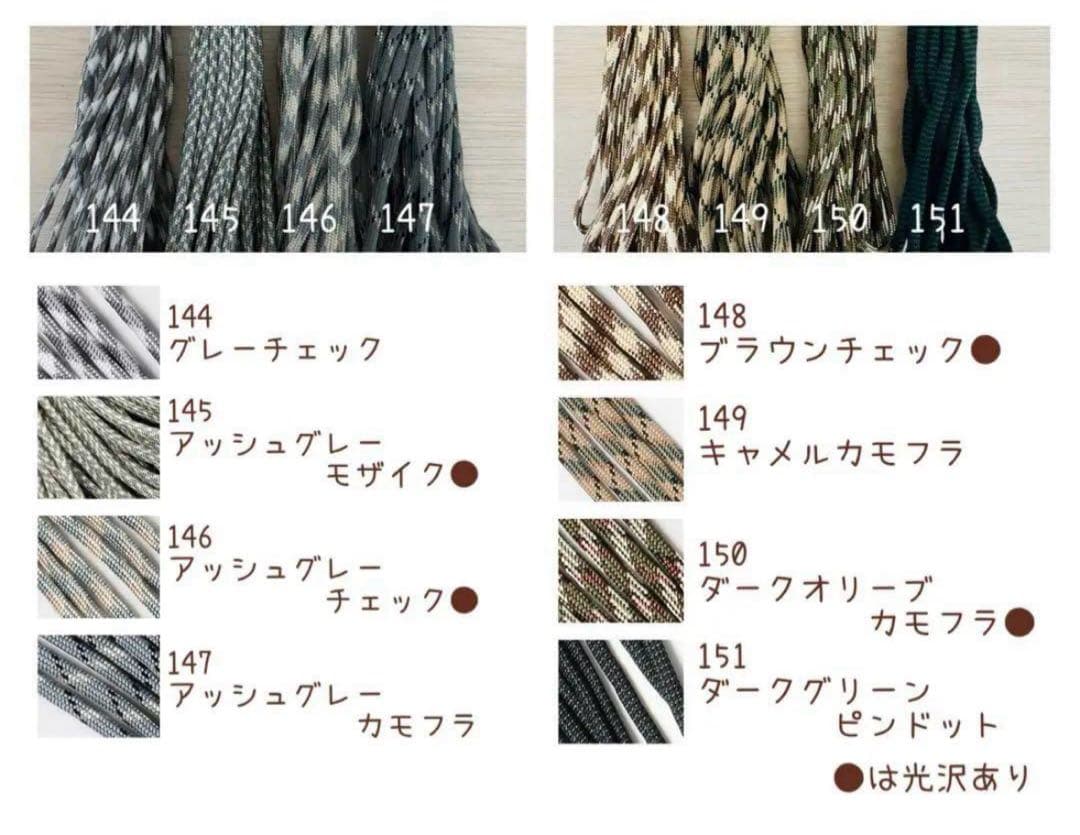 ちゃいろさんページです。