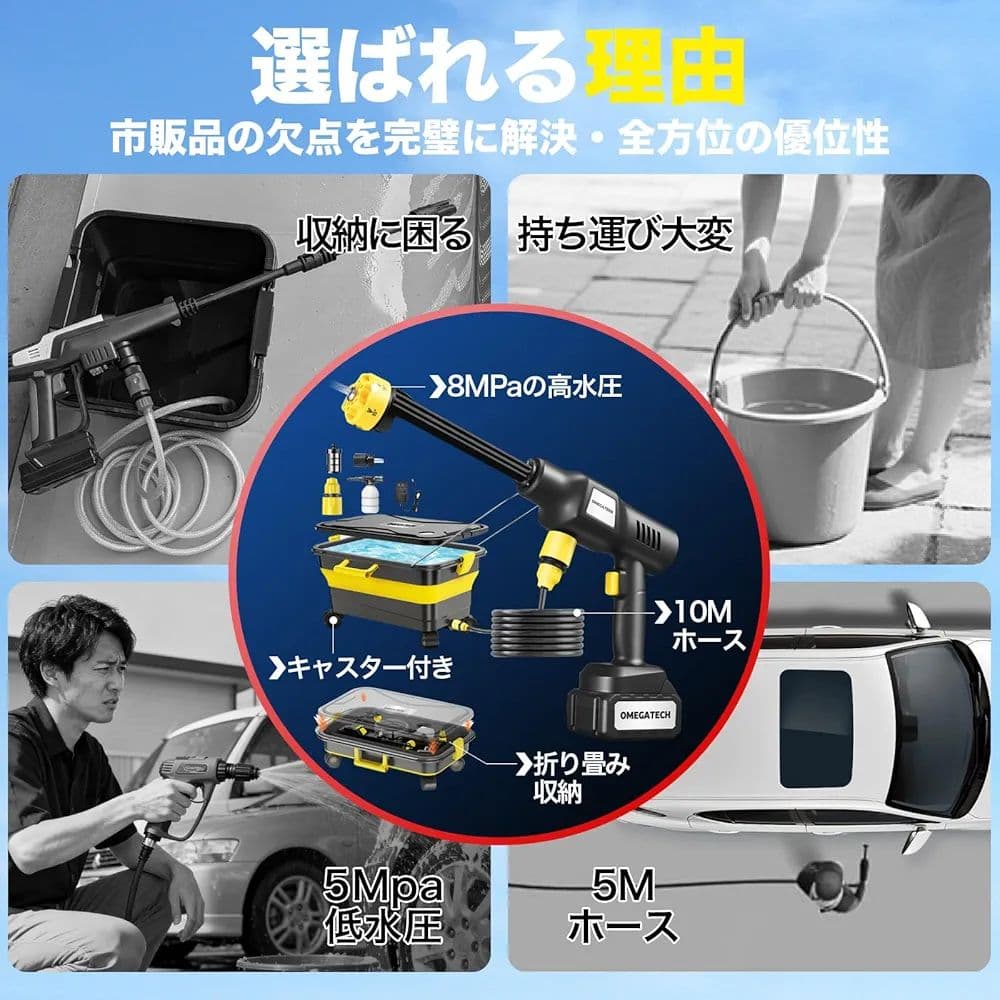 高圧洗浄機 折り畳みバケツ コードレス 充電式 タンク式 ハンディウォッシャー