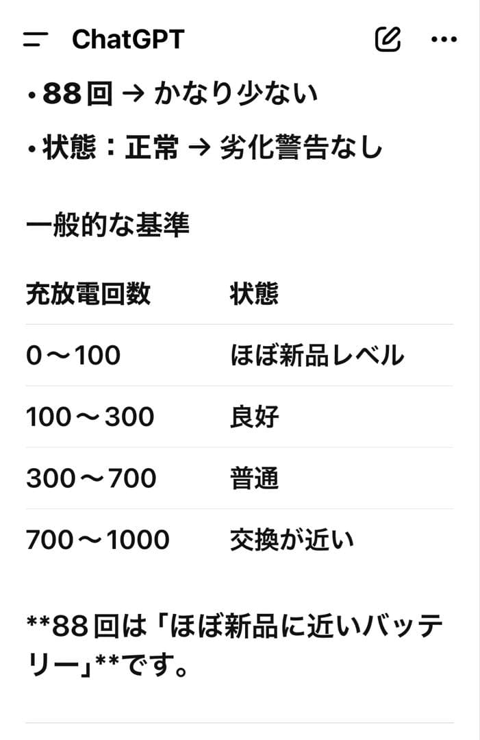 Apple MacBook Air ゴールド