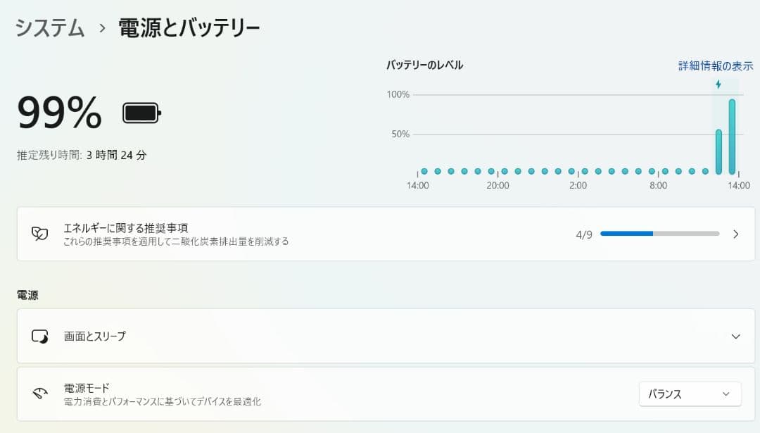 第11世代Core i7 HP Elite Dragonfly G2 美品