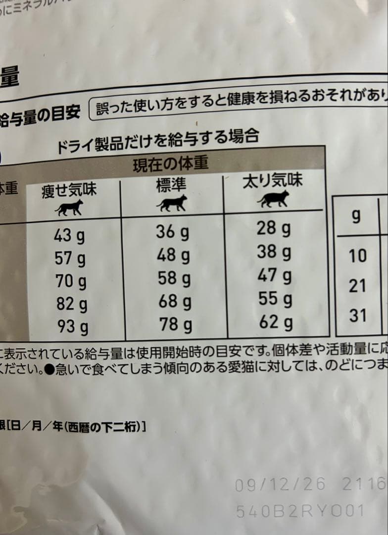 ロイヤルカナン 猫用 ユリナリーS/O+CLT 4kg １袋