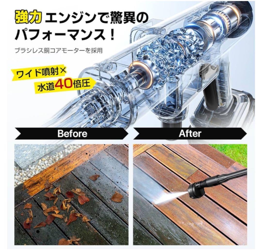 高圧洗浄機 コードレス 充電式 バッテリー式 洗車機 マキタ互換バッテリー
