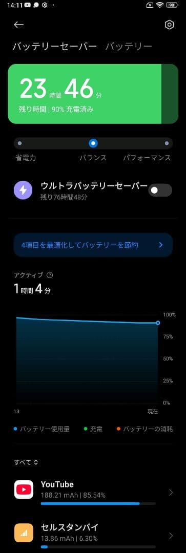 Redmi Note 9S Glacier White 4GB/64GB（中古）