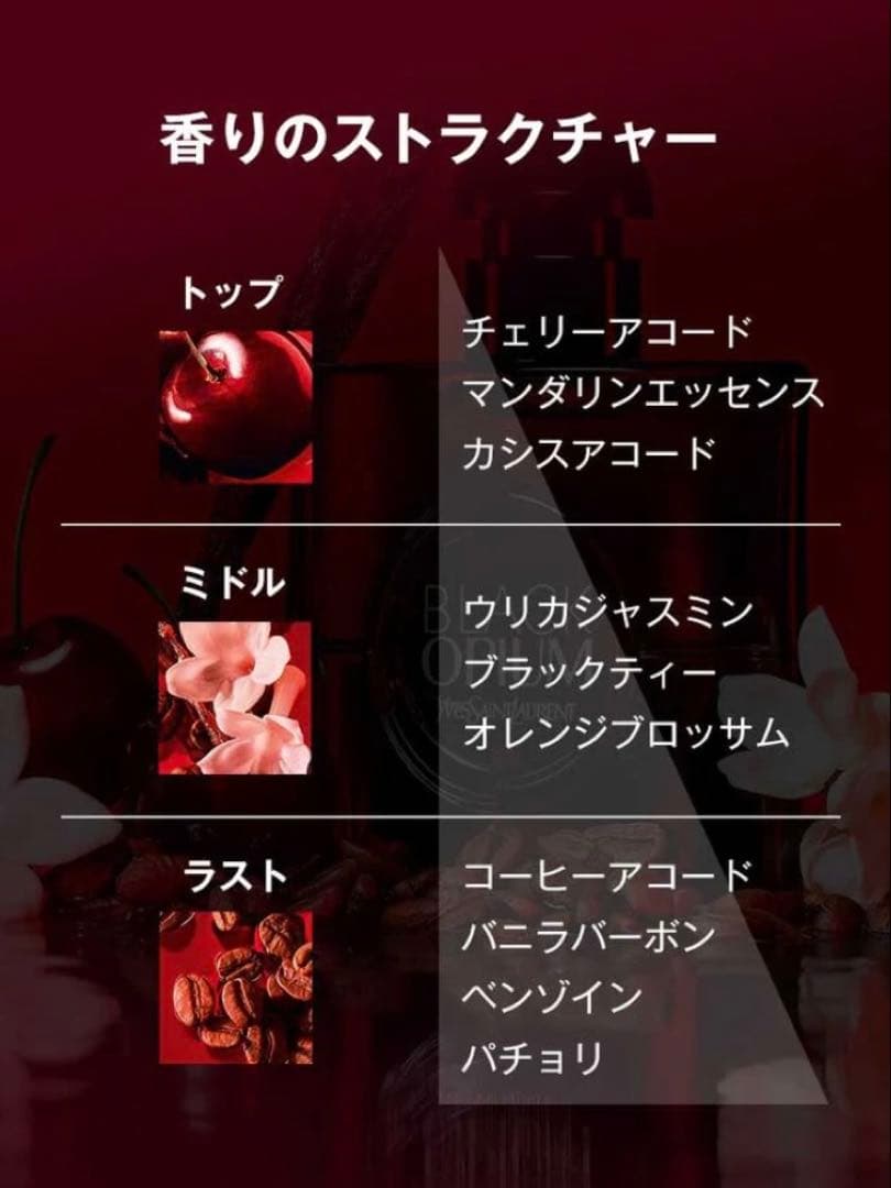 イヴサンローラン　ブラックOP レッド　10ml ミニ香水　ギフトバック付き♡