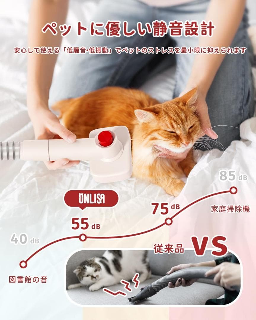 【早い者勝ち】ONLISA ペット用 グルーミングセット バリカン 犬 猫美容器