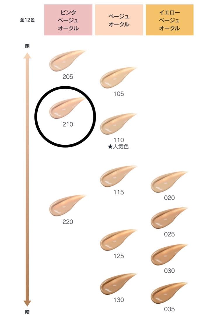 【専用】新製品 SUQQU ザリクイドファンデーションe
