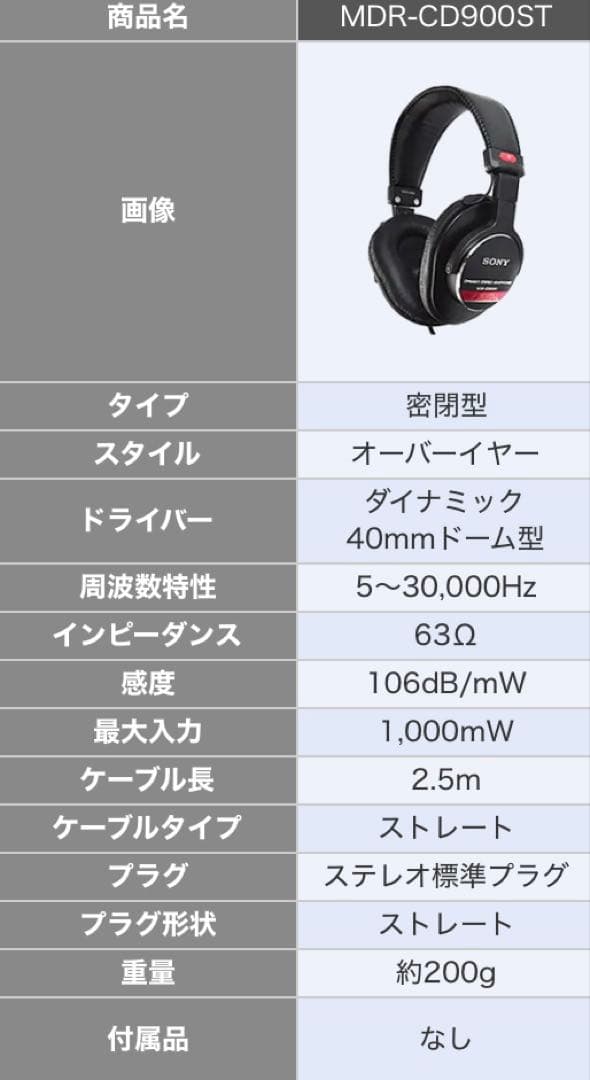 【専用】SONY 密閉型スタジオモニターヘッドホン MDR-CD900ST
