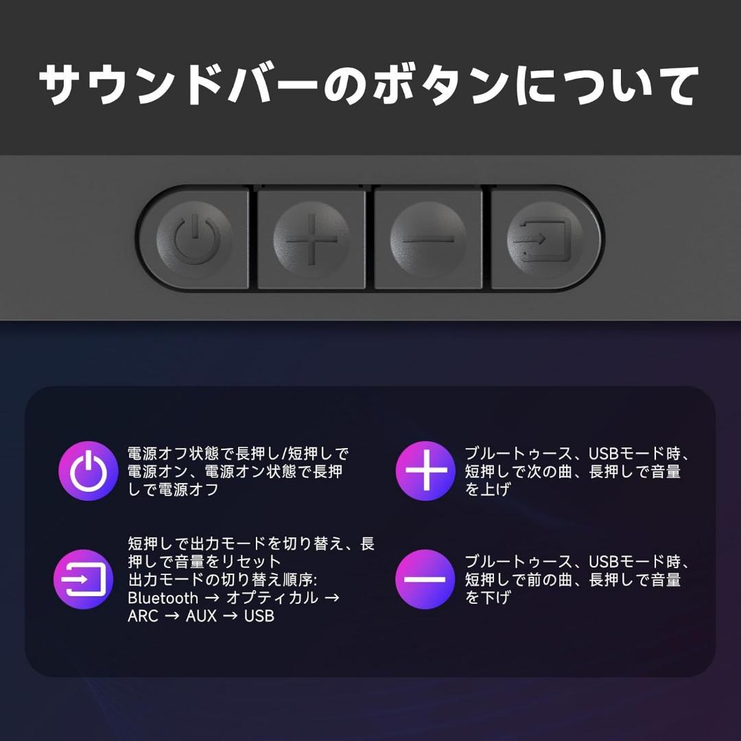 サウンドバー テレビ用スピーカー Bluetooth対応