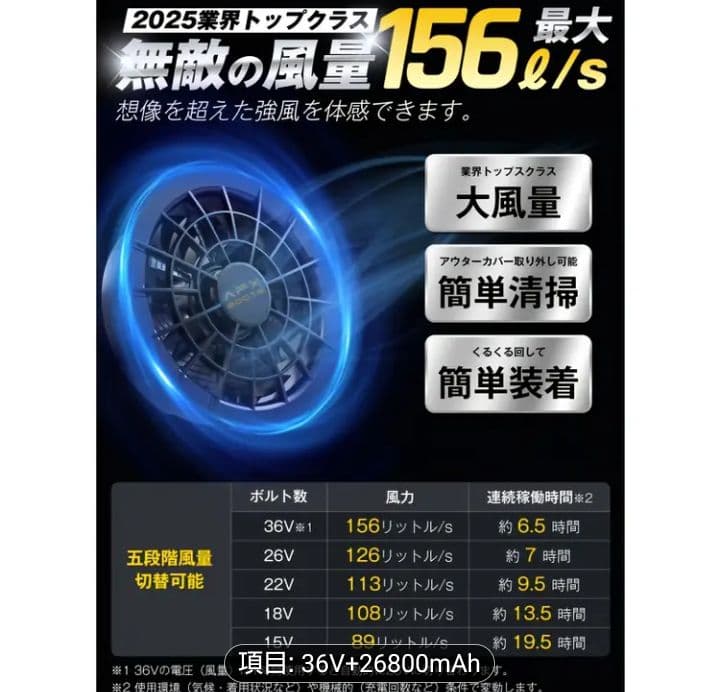 最安！　空調服用　ファンバッテリーセット 36V 26800mAh　156L/S