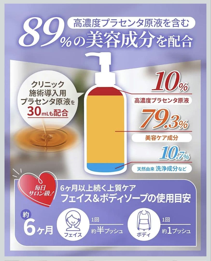 【ドクタープロラボジャパン】ウマプラセンタ ボディクレンジングソープ　300ml