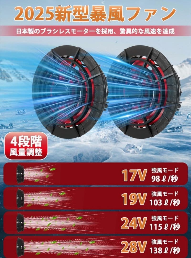 空調服 ファンバッテリーセット2025最新＆大容量&28V4段階風力調節 LED