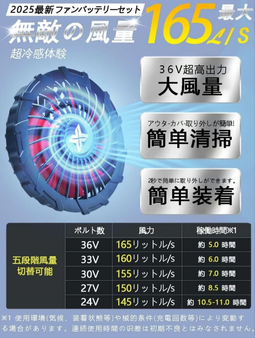 2025年式ファンバッテリー 空調服 作業着36V 大容量バッテリー 熱中症対策