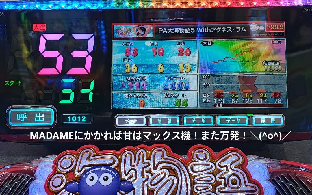 【MADAME】タイのお守りプラクルアン！マザー！ギャンブル運が極超アップ箱付！