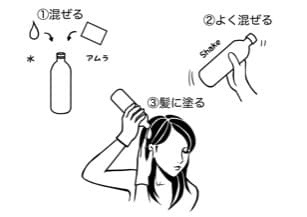 シューちゃん品☆【ブラウン＆アムラ セット】３パック