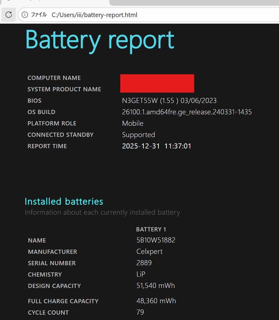 レノボ Thinkpad Z13 Gen1 AMD + 32GB RAM