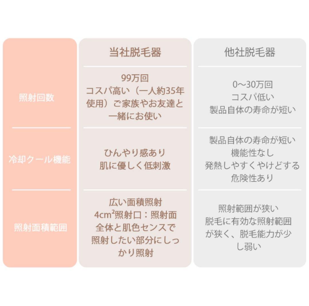Clalufa冷感脱毛器