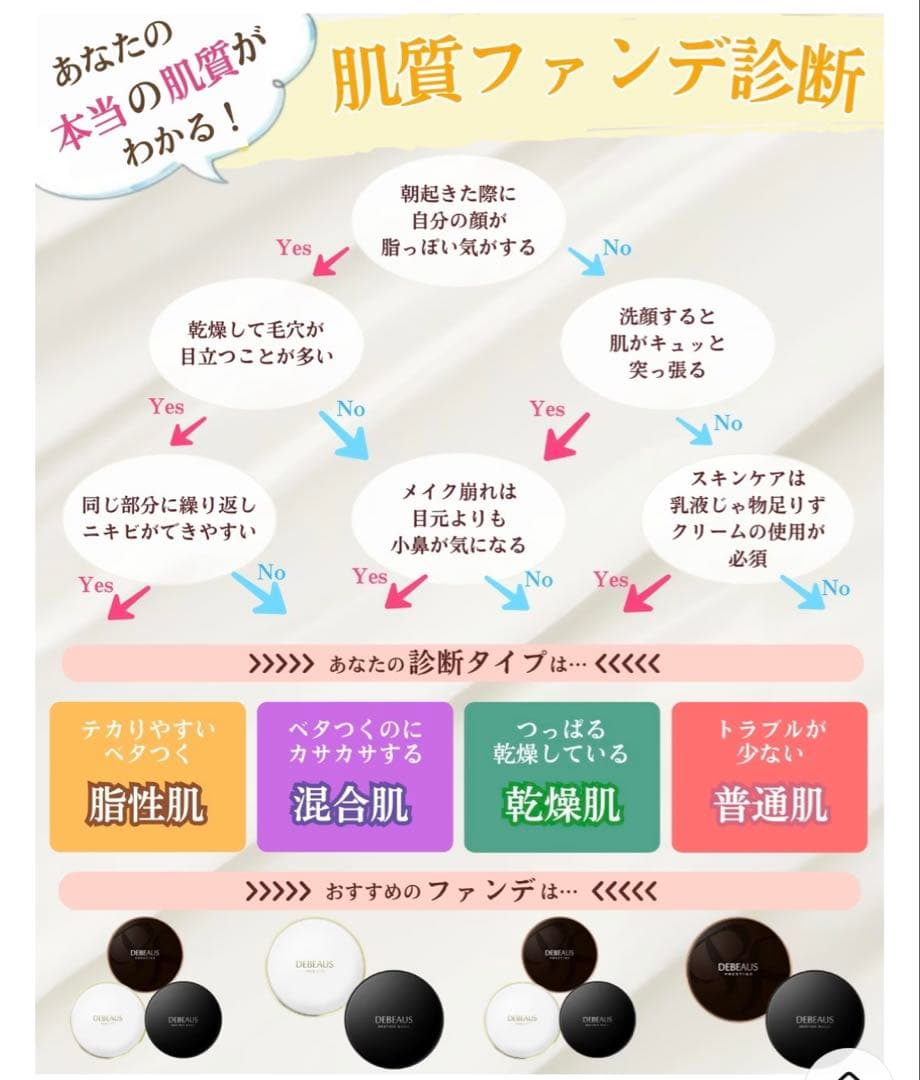 DEBEAUS ANOTHER MAGIC クッションファンデーション