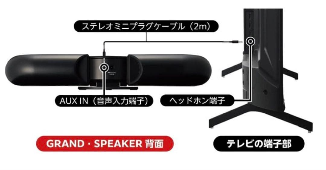 ドウシシャ グラン・スピーカー テレビ用ステレオスピーカー GS-SP1