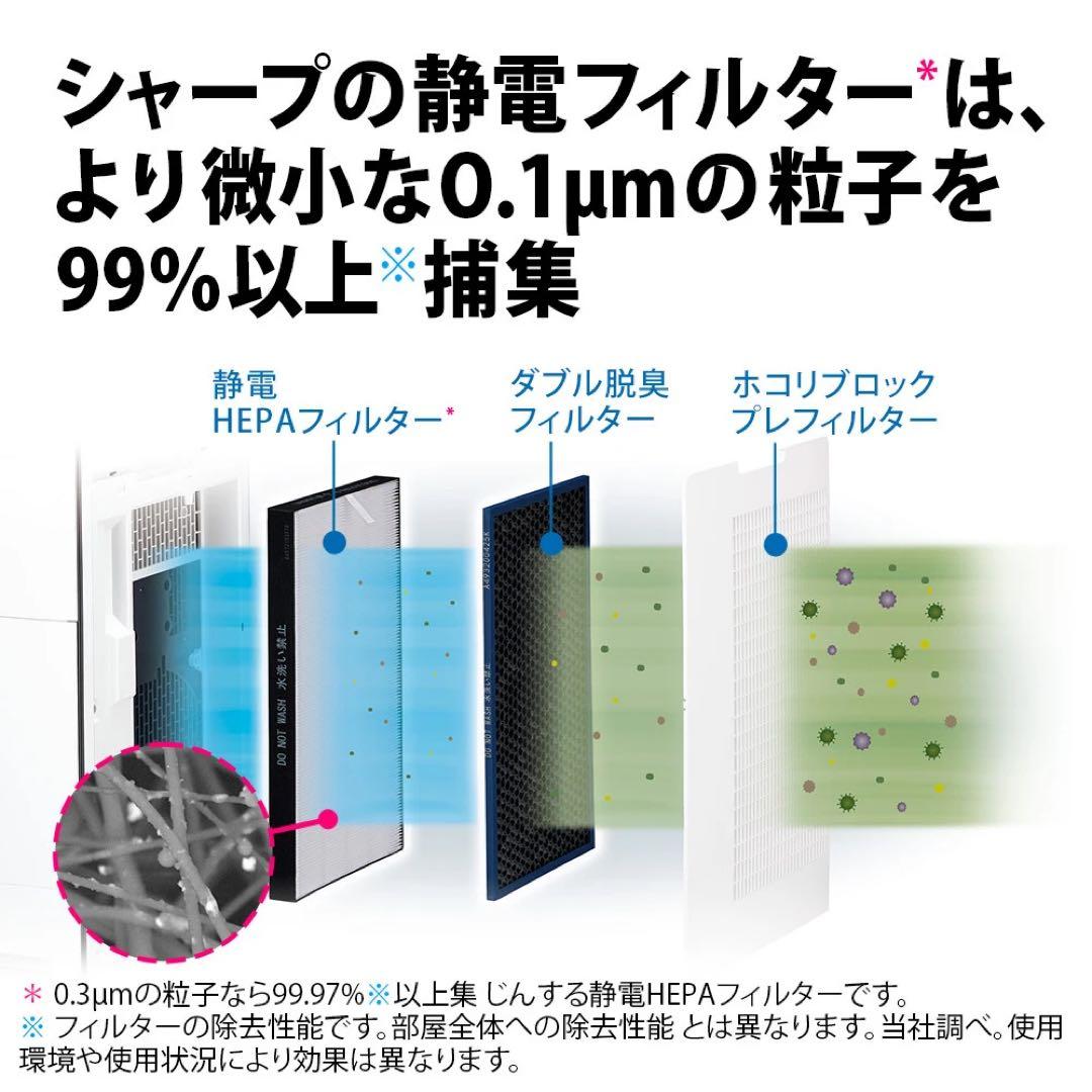 【新品未使用未開封】シャープ 加湿空気清浄機 KI-TX70(W)