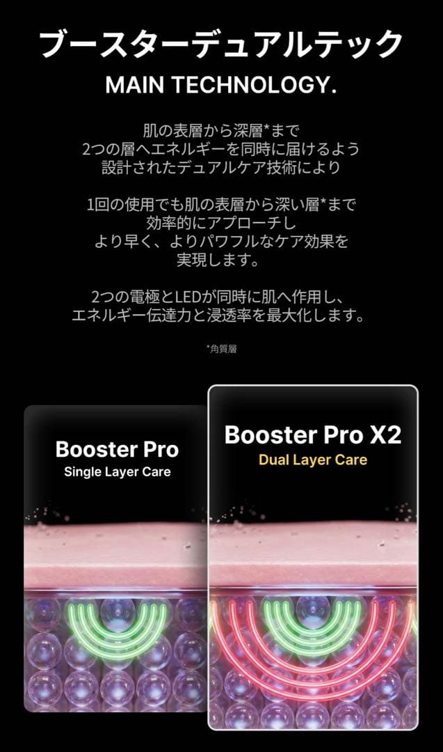 medicube BOOSTER PRO X2 美容器