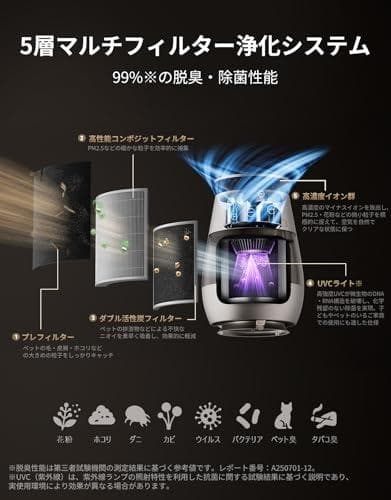 dreame (ドリーミー) ペット用 空気清浄機 集毛ボックス搭載