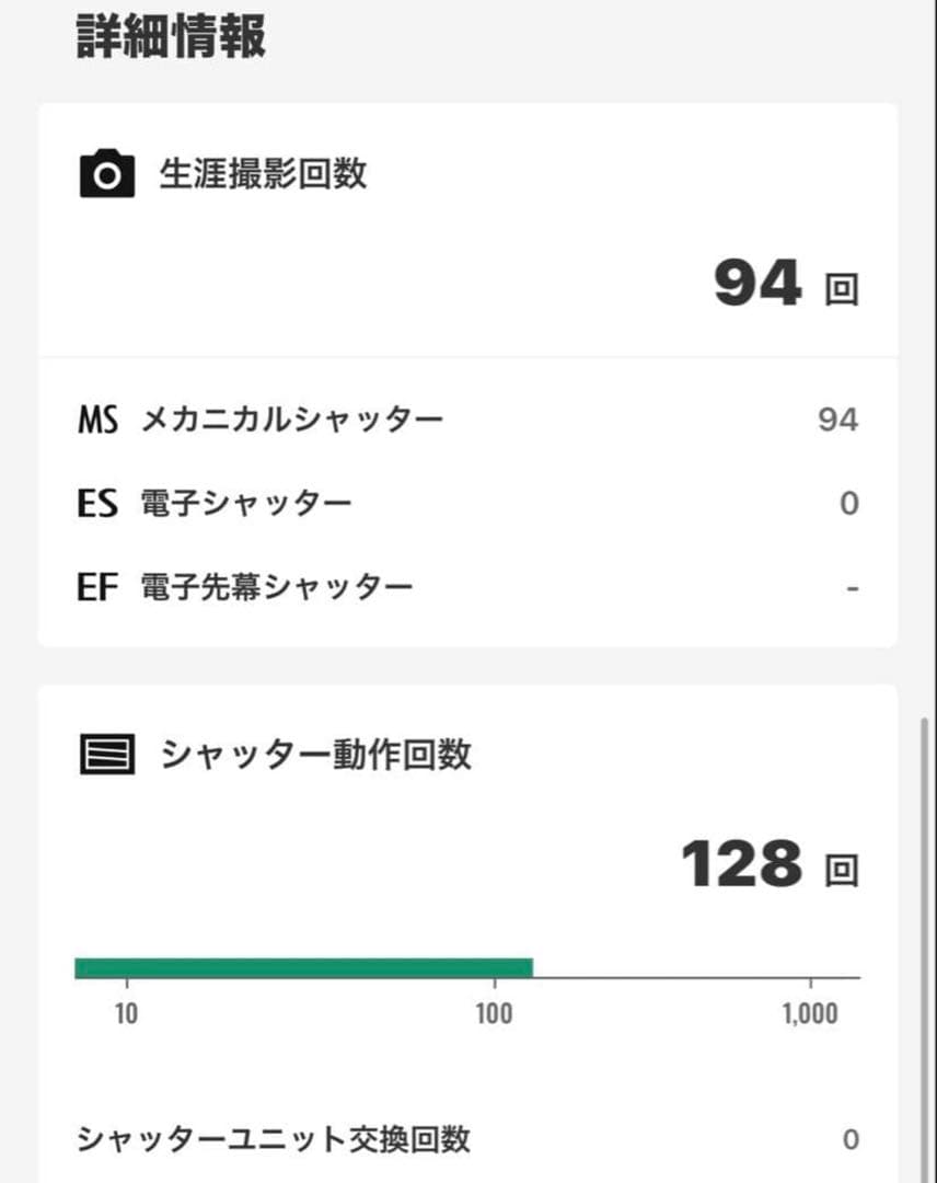 撮影回数94回　FUJIFILM X100VI コンパクトデジタルカメラ