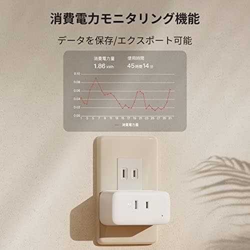 SwitchBot スマートプラグ プラグミニ スマートコンセント スイッチボッ