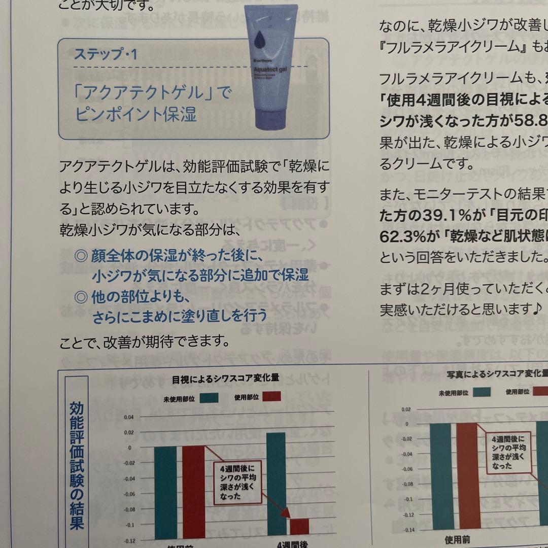 earthcare Aquatect gel 250g 1個