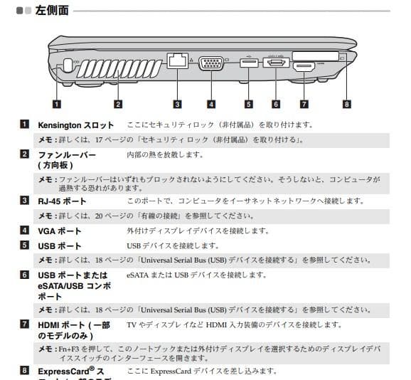Lenovo G560　Windows11 / i3 / SSD /8Gメモリ