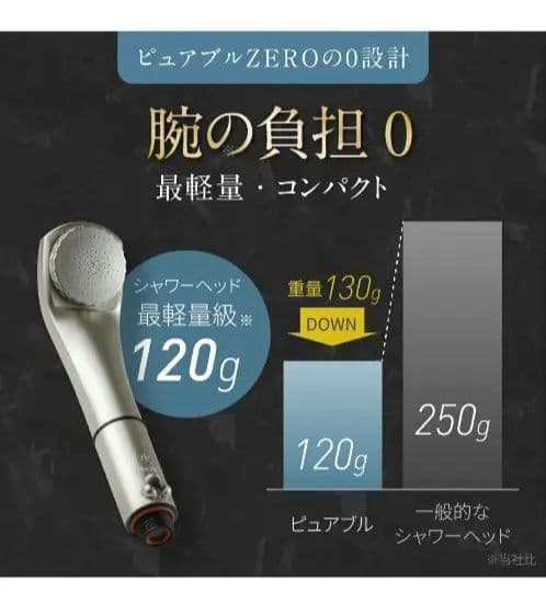 【楽天９冠達成！】pb AURATEC シャワーヘッド ピュアブルゼロ ホワイト
