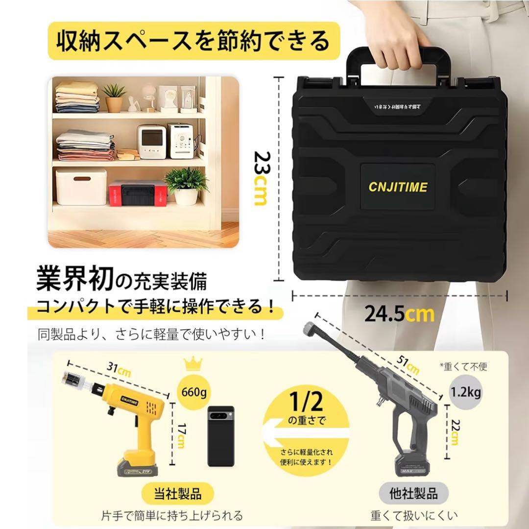 【新品】コードレス高圧洗浄機セット　掃除ブラシ　洗車用グローブ付　軽量コンパクト