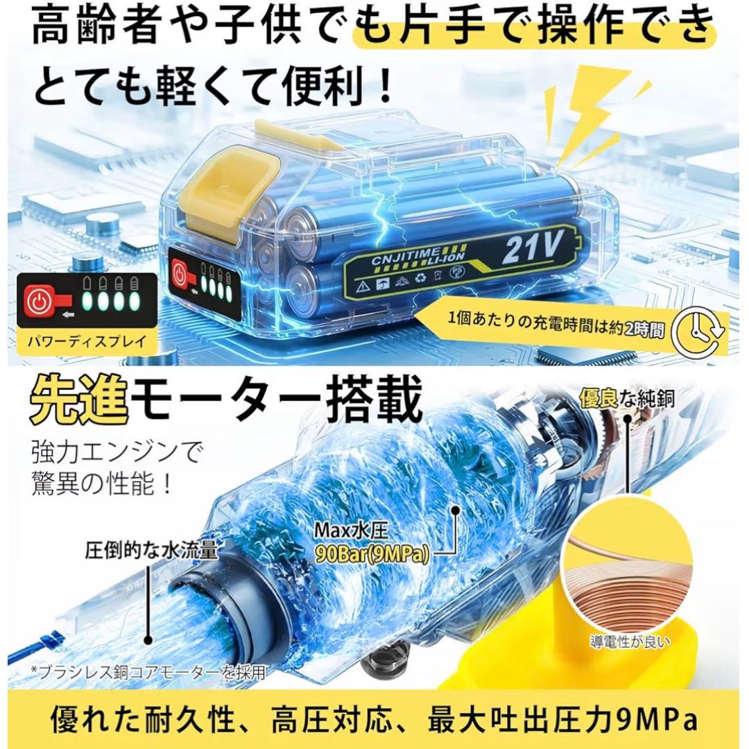 【新品】コードレス高圧洗浄機セット　掃除ブラシ　洗車用グローブ付　軽量コンパクト