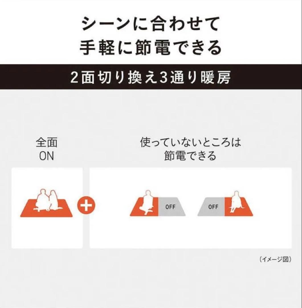 ★新品未使用★ ホットカーペット 2畳相当 パナソニック(Panasonic)
