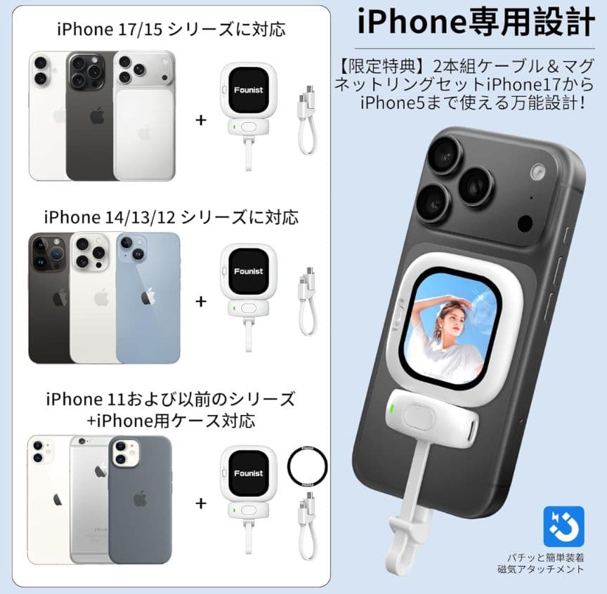 自撮りモニター 自撮りスクリーン 超薄型 iPhone背面カメラモニター スマホ