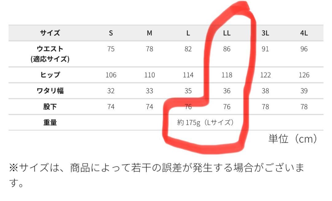 BURTLE ファンユニット 24V新作➕ワークマンTSU-KEDカーゴパンツ