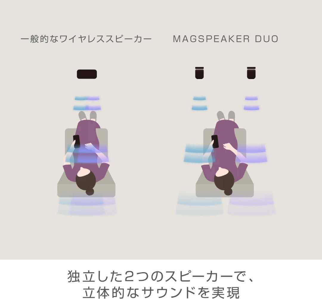 RHYTHM MAGSPEAKER DUO 防水ポータブルシアタースピーカー