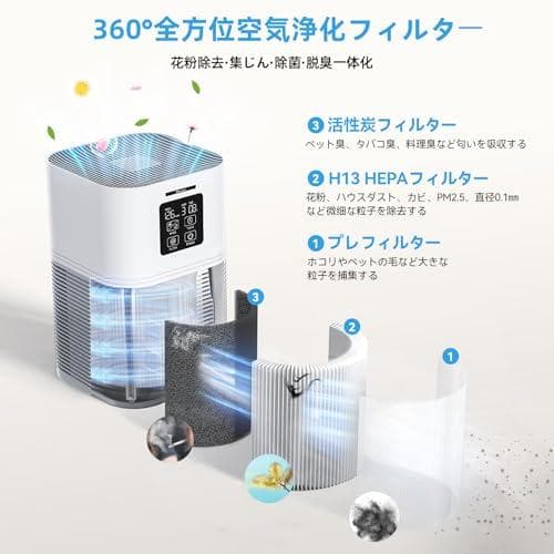 VEWIOR 空気清浄機 小型【令和7年秋新モード・極静音・12~38畳・花粉m