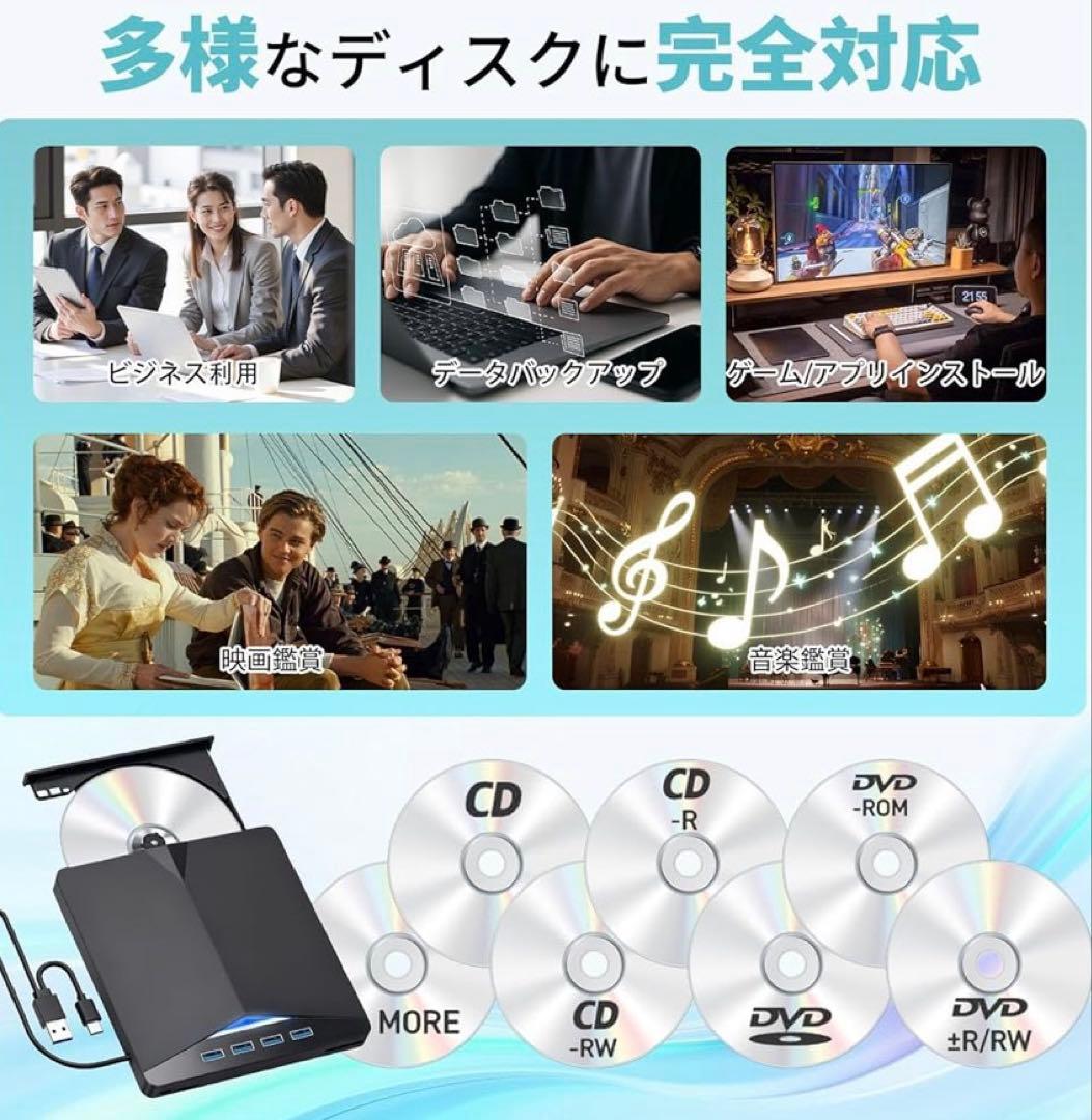 DVDドライブ 外付け 2025革新高速版・7機能合一 CD/DVD読み書き対応