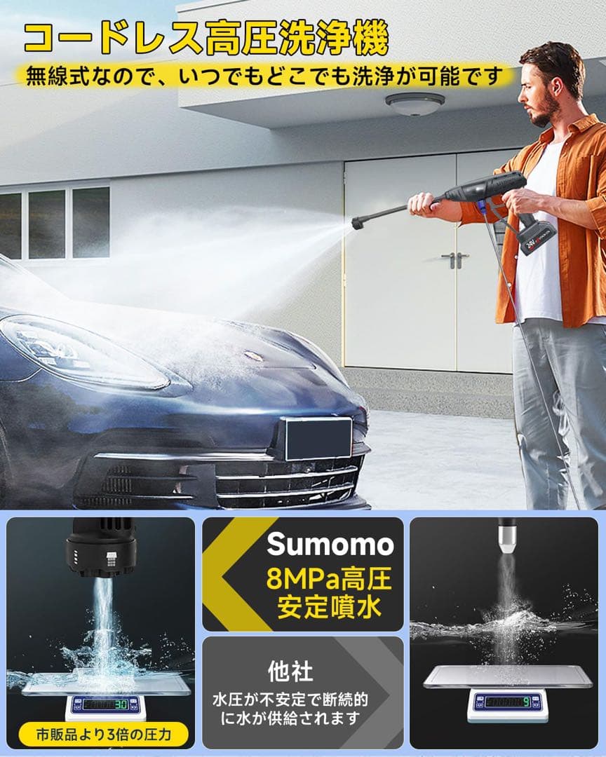 高圧洗浄機 コードレス 充電式 8MPa圧力 20000mAh