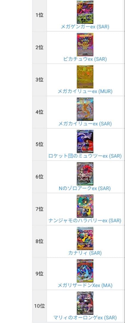 ハイクラスパック MEGA ドリームex box シュリンク付き
